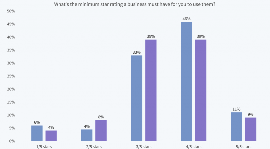 star_rating.png